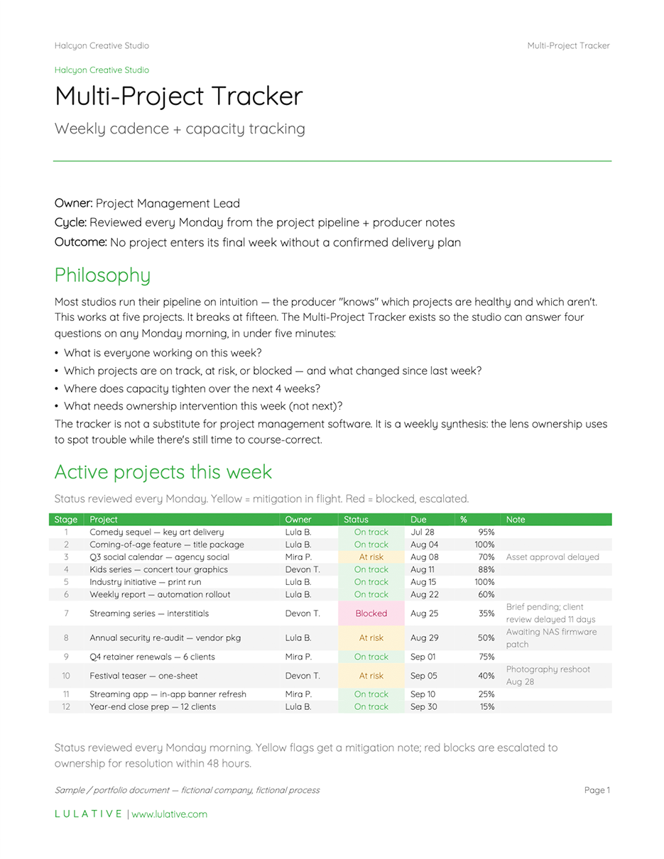 Multi-Project Tracker — PDF preview