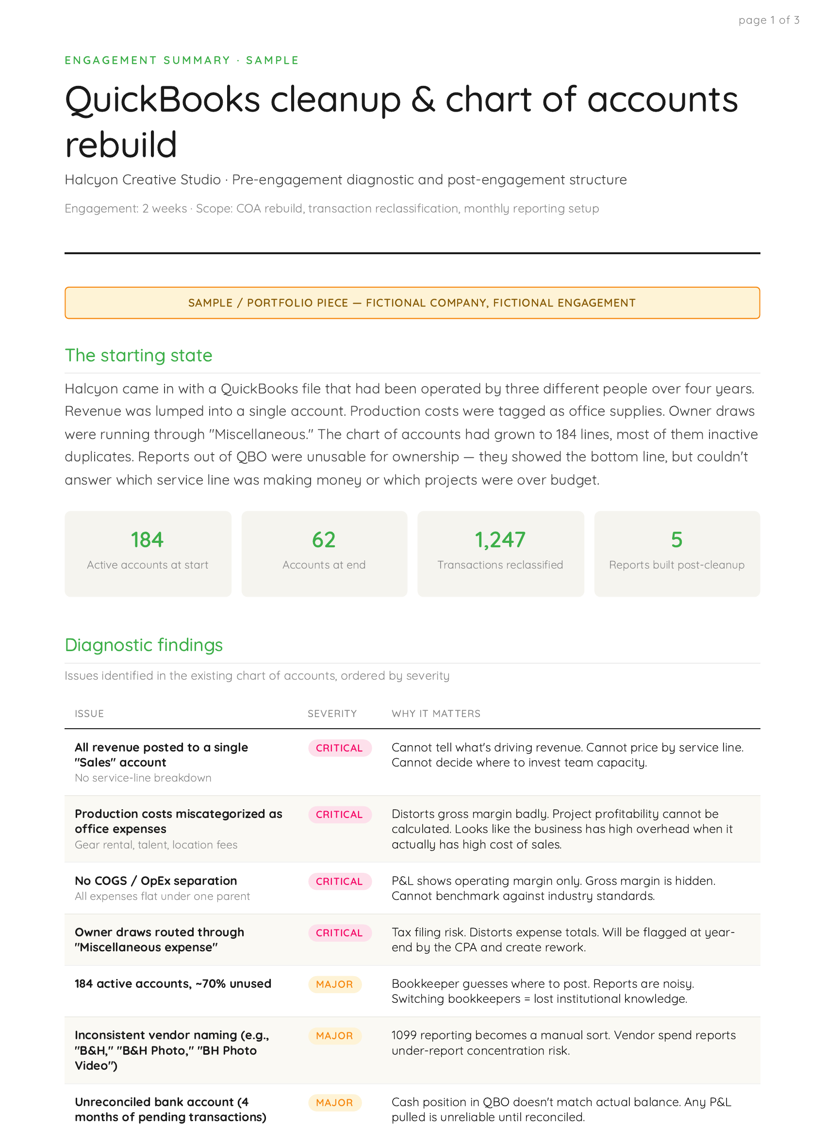 QuickBooks cleanup & chart of accounts rebuild — first page preview