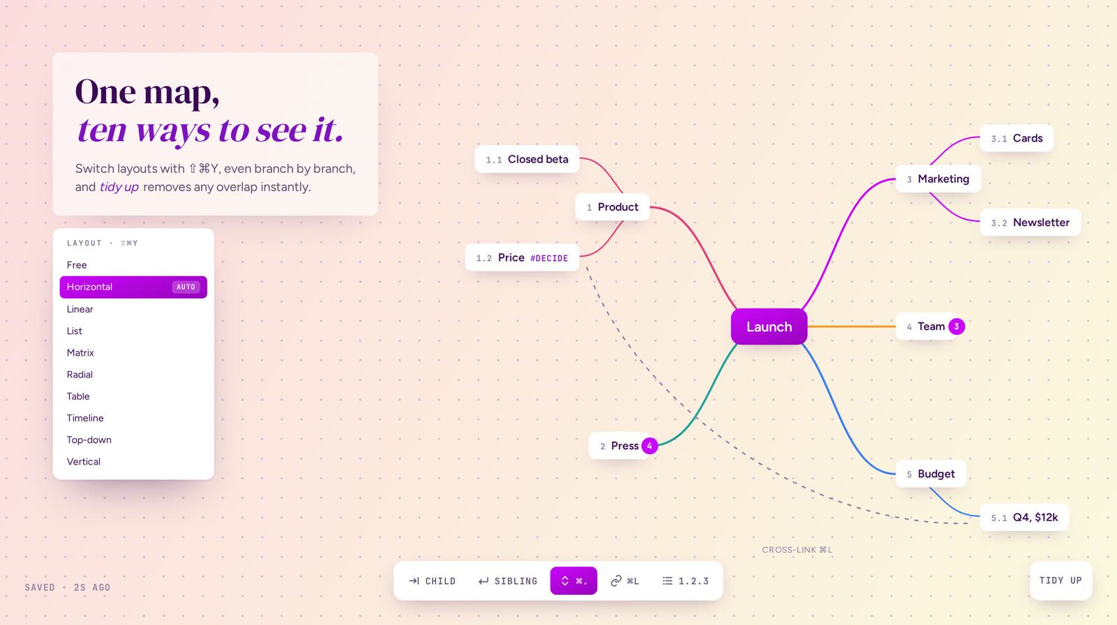 Midea - mind map layouts