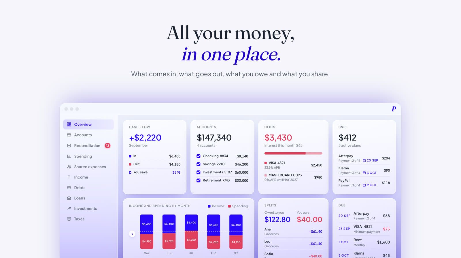 Provenance - overview